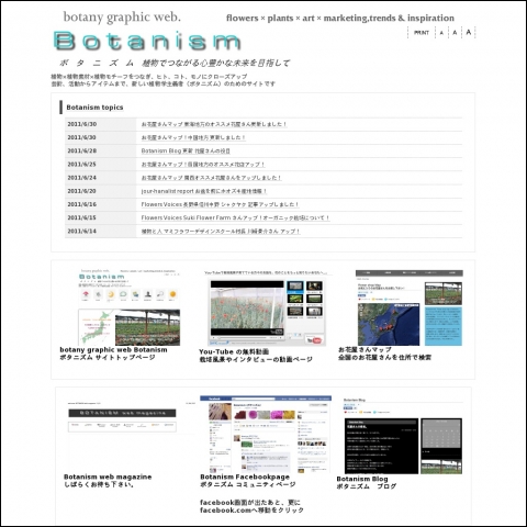 botany graphic web.Botanism