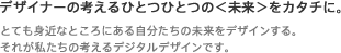 デザイナーの考えるひとつひとつの＜未来＞をカタチに。