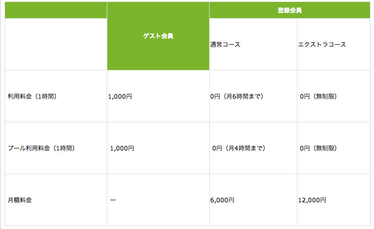 http://www.digitalstage.jp/support/bind4/manual/4_3_03_11.jpg