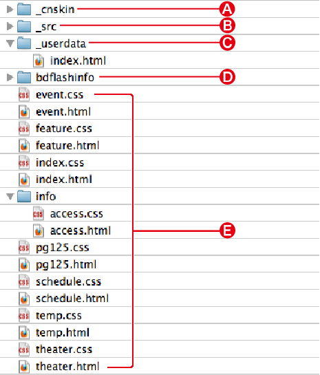 http://www.digitalstage.jp/support/bind4/manual/5_3_02_01.jpg