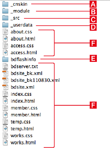 http://www.digitalstage.jp/support/bind6/manual/5-3-02_01.jpg