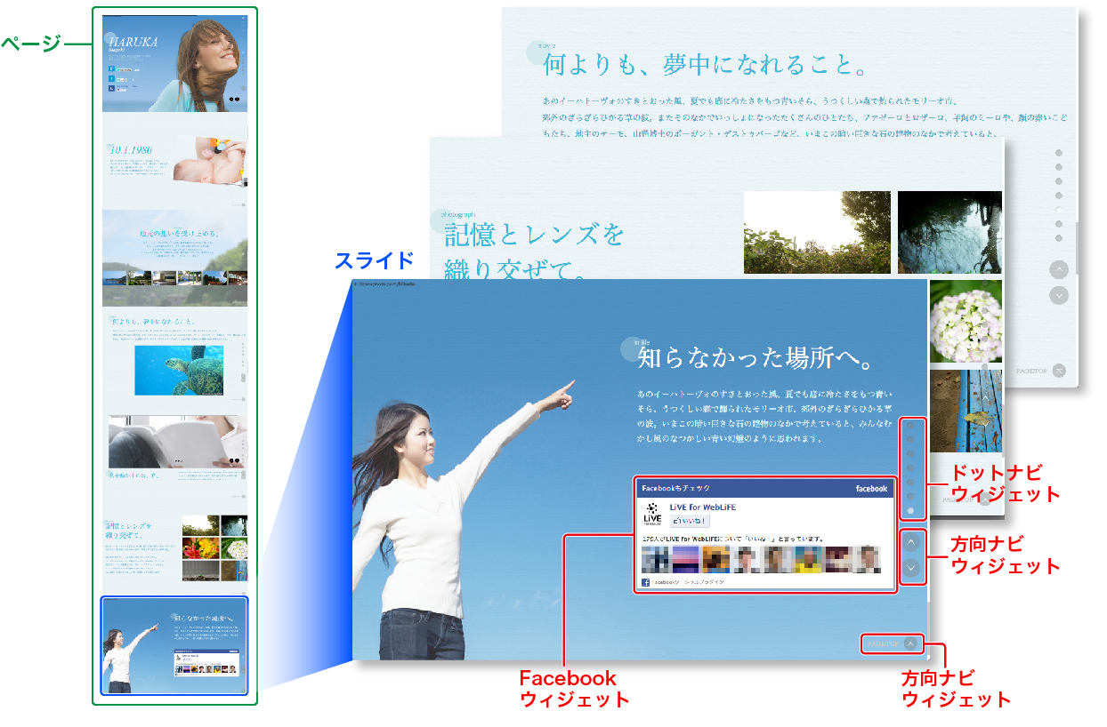 http://www.digitalstage.jp/support/live/manual/2-01-01_04.jpg