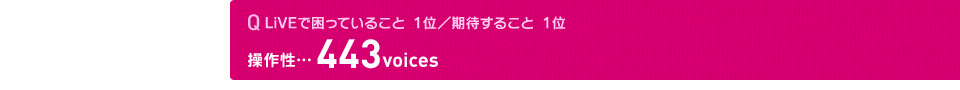 困っていること1位／期待すること1位…操作性（443voices）